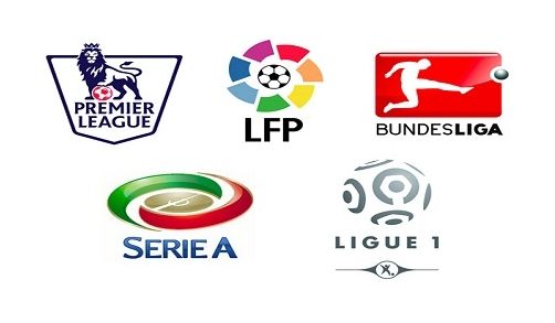 将球队塑造 将球队塑造